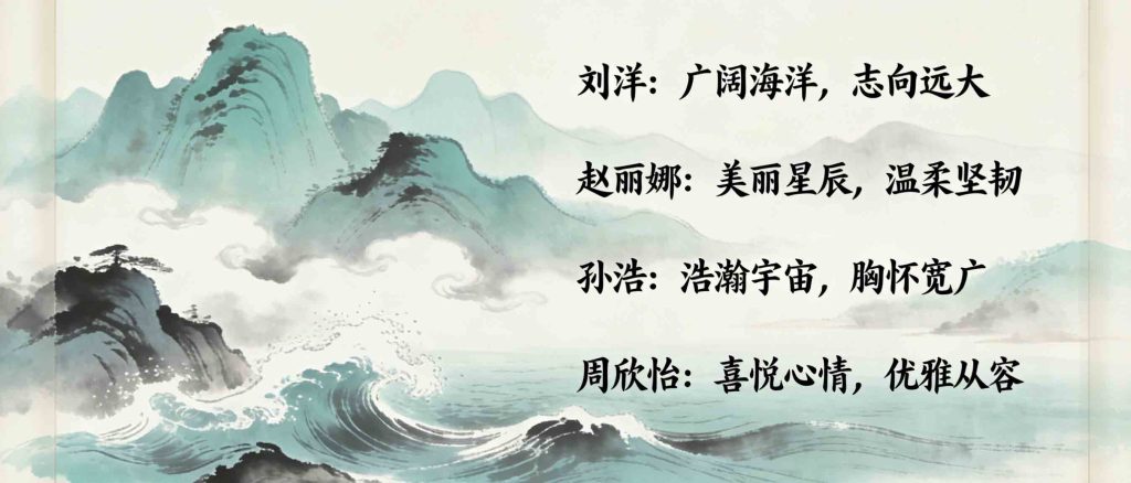 What Does Your Chinese Name Mean? 2 Key elements of Chinese name meaning, cultural values family wishes nature symbols gender connotations