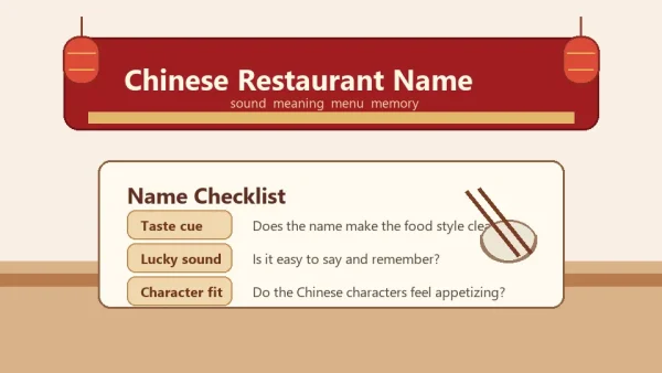 Chinese Name for Restaurant: 10 Tips (2026) 1 Chinese restaurant name ideas with storefront sign and menu checklist