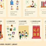 Name Suggestion Ai Guide: Meanings, Culture, and Naming Tips